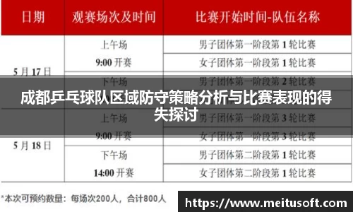 易游